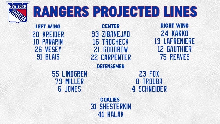 New York Rangers: Projected lines for the 2020-21 season