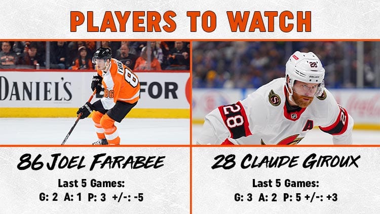 Joel Farabee Philadelphia Flyers Jerseys, Flyers Jersey Deals, Flyers  Breakaway Jerseys, Flyers Hockey Sweater