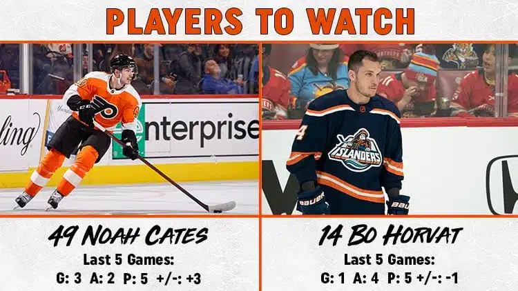 Players to Watch