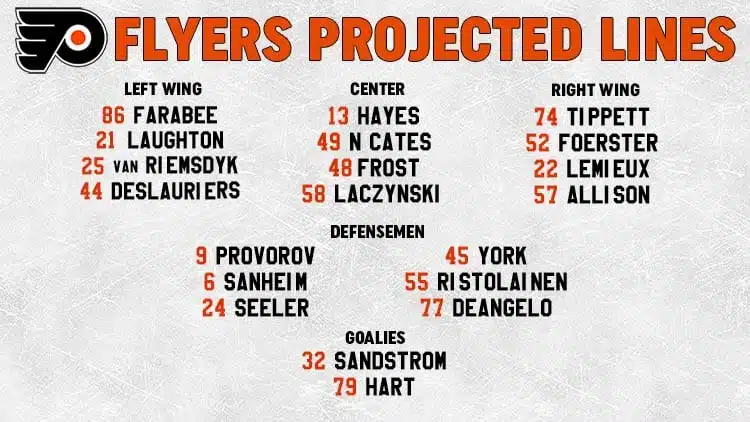 Flyers Lines