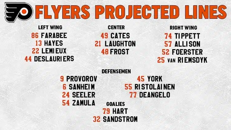 Flyers Lines