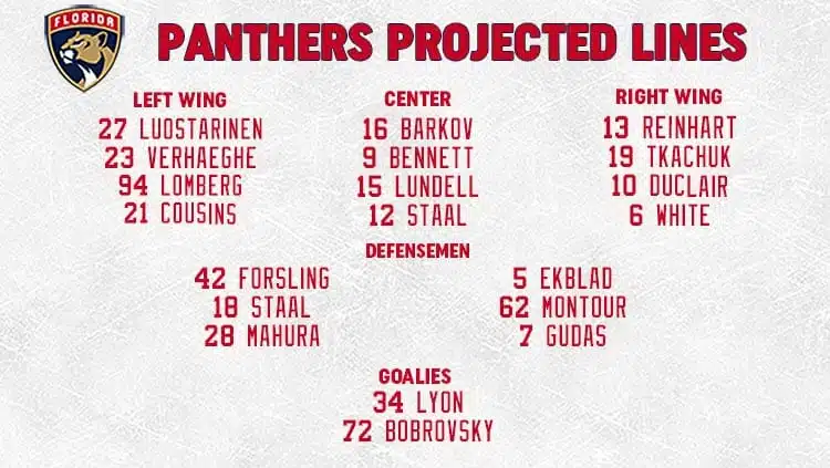 Panthers Lines