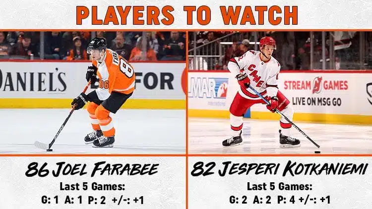 Players to Watch