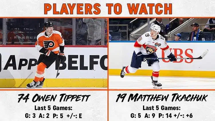 Players to Watch