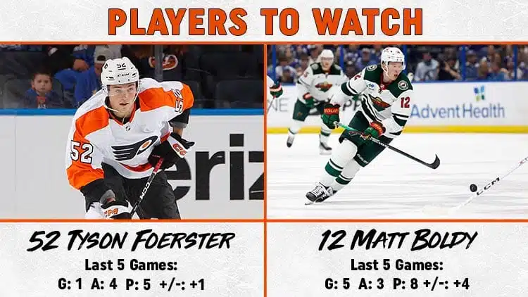 Players to Watch