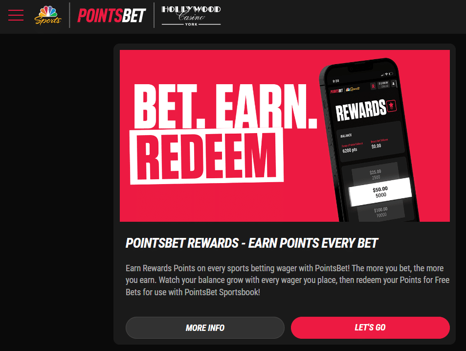 PointsBet Super Bowl Promos And Deposit Bonus