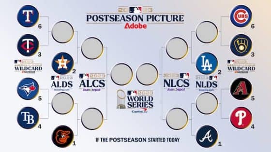 2023 MLB Playoff Bracket: Standings, ALCS/NLCS series schedule