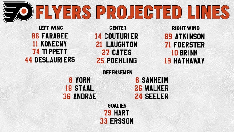 Flyers Lines