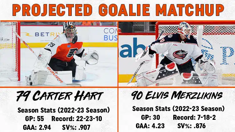 Flyers Blue Jackets Goalie Matchup