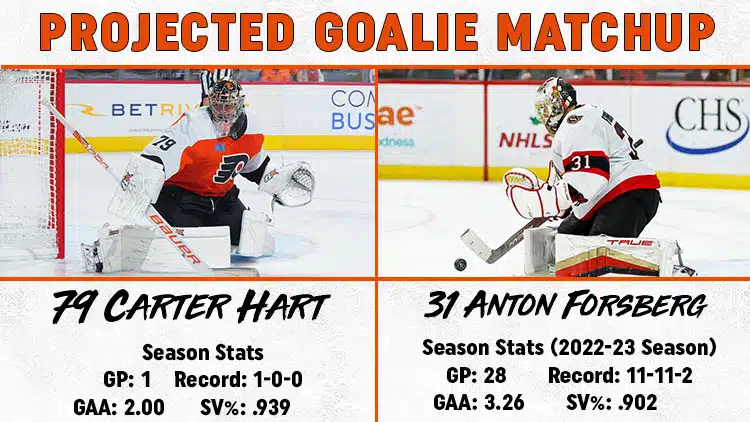 Flyers Senators Goalie Matchup