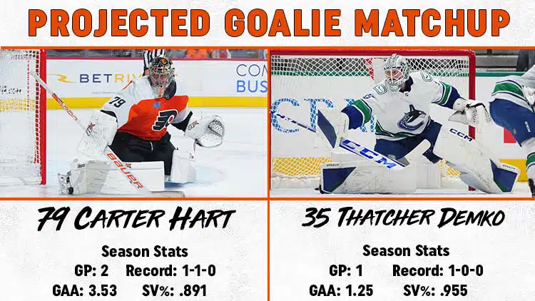 Flyers Canucks Goalie Matchup