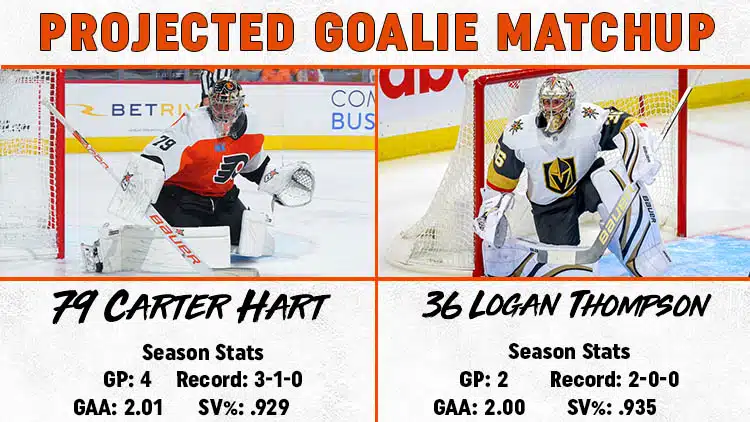 Flyers Golden Knights Goalie Matchup