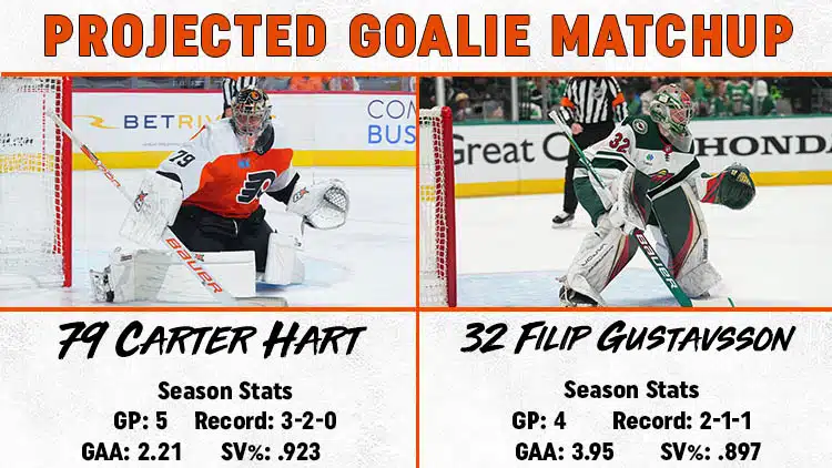 Flyers Wild Goalie Matchup