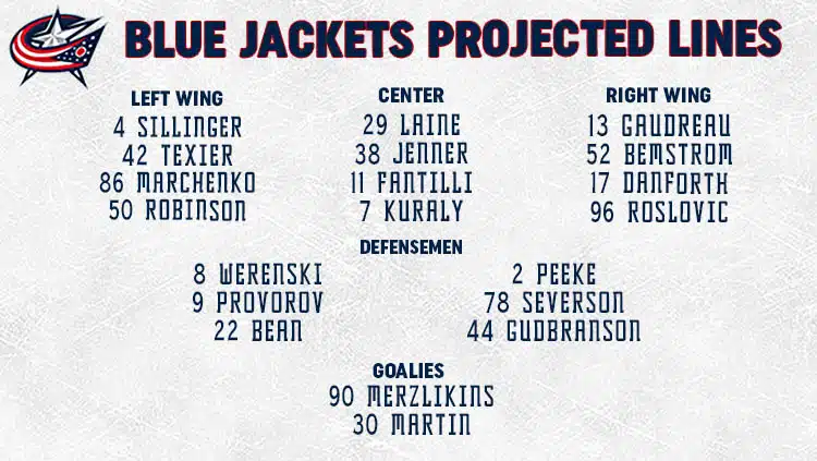 Blue Jackets Lines