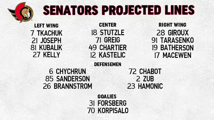 Senators Lines