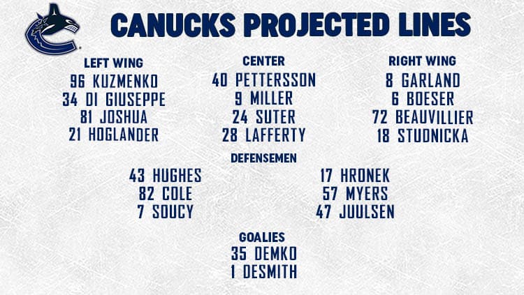 Canucks Lines