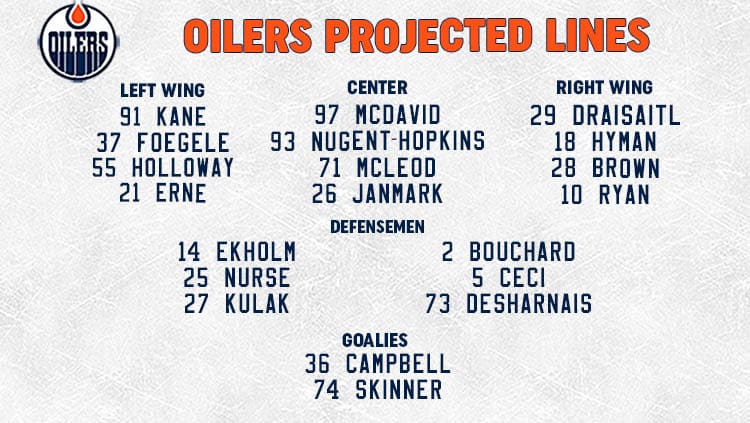 Oilers Lines