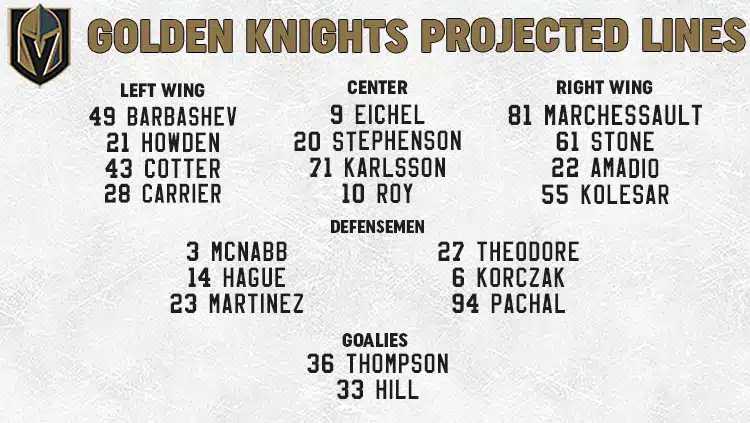 Golden Knights Lines