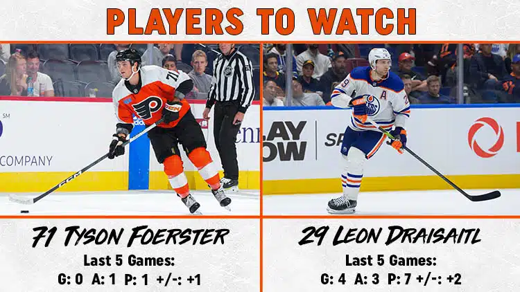 Flyers Oilers Players to Watch