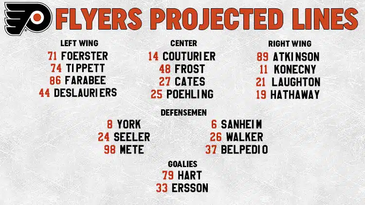 Flyers Lines