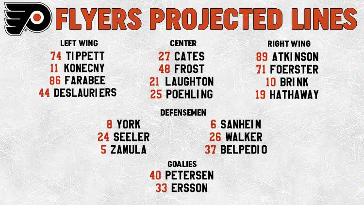 Flyers Lines