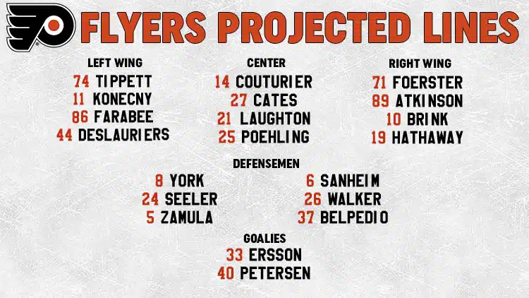 Flyers Lines