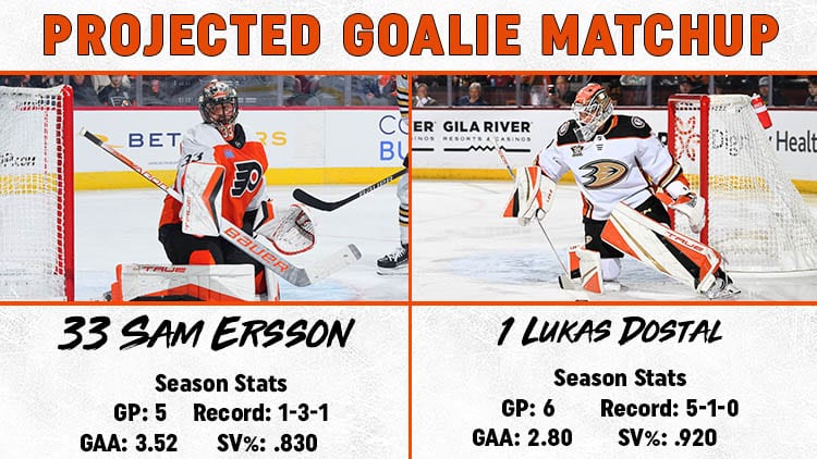 Flyers Ducks Goalie Matchup