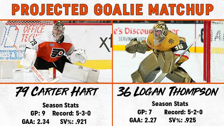 Flyers Golden Knights Goalie Matchup