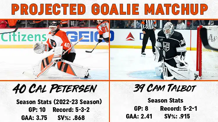 Flyers Kings Goalie Matchup