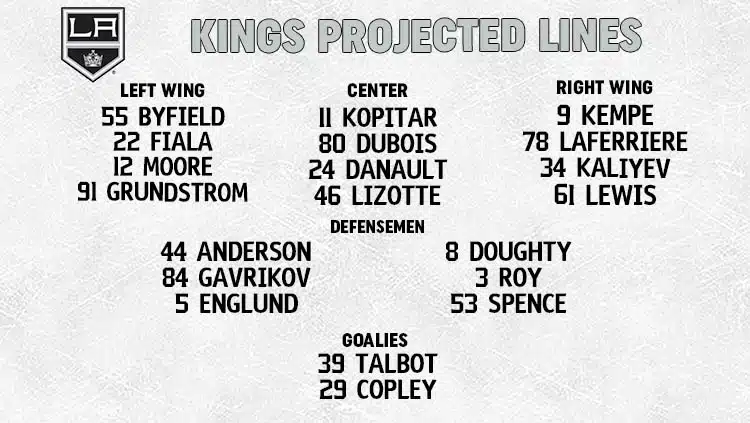 Kings Lines