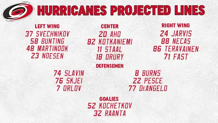 Hurricanes Lines