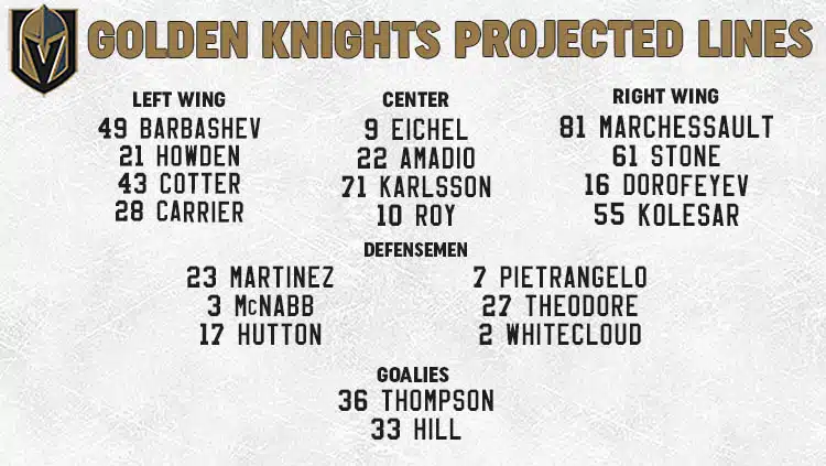 Golden Knights Lines