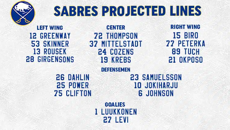 Sabres Lines