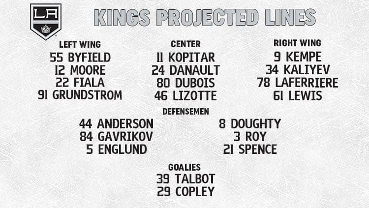 Kings Lines