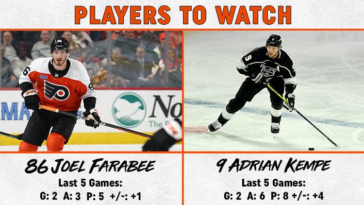 Flyers Kings Players to Watch