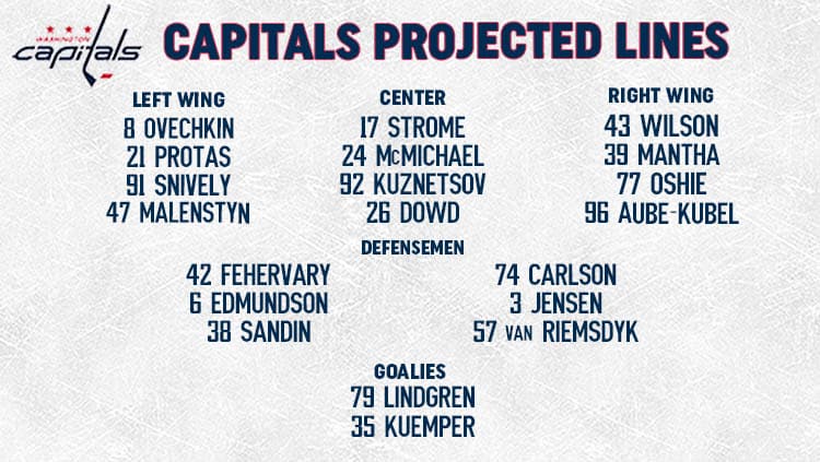 Capitals Lines