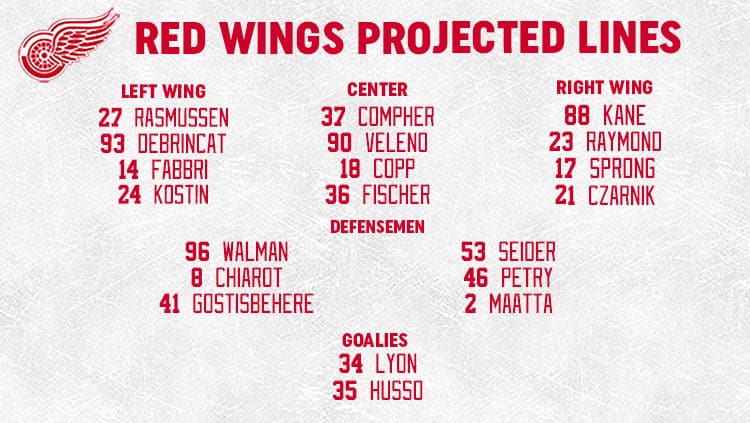 Red Wings Lines