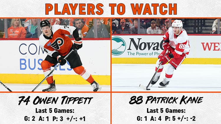 Flyers Red Wings Players to Watch