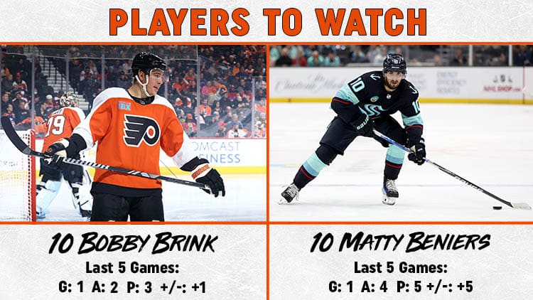 Flyers Kraken Players to Watch