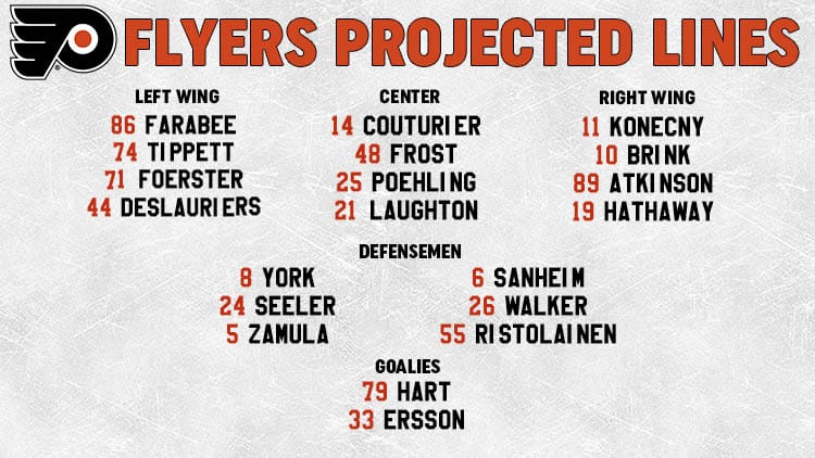 Flyers Lines