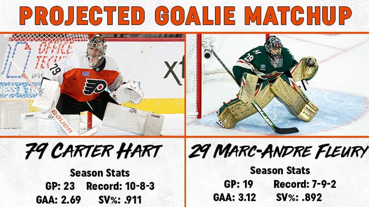 Flyers Wild Goalie Matchup