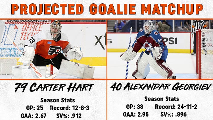 Flyers Avalanche Goalie Matchup