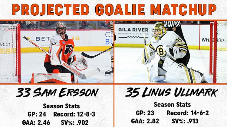 Flyers Bruins Goalie Matchup