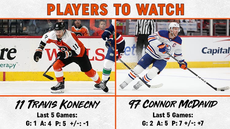 Flyers Oilers Players to Watch