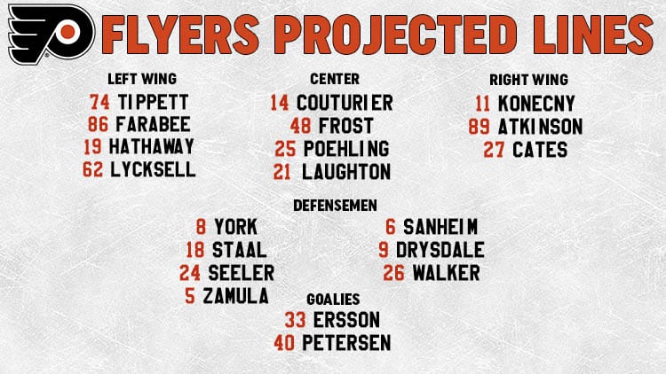 Flyers Lines