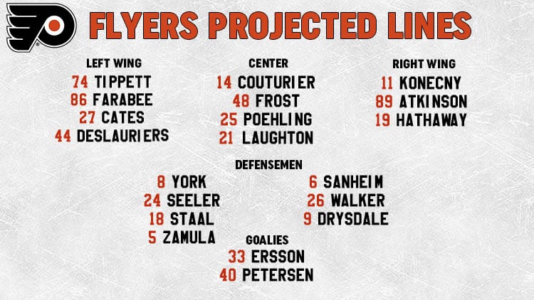 Flyers Lines