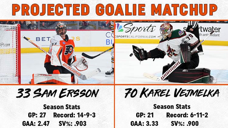 Flyers Coyotes Goalie Matchup