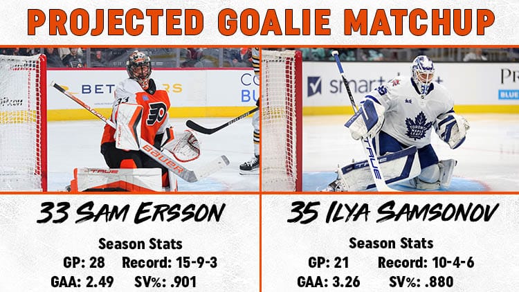 Flyers Maple Leafs Goalie Matchup