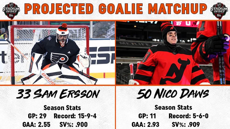 Flyers Devils Stadium Series Goalie Matchup