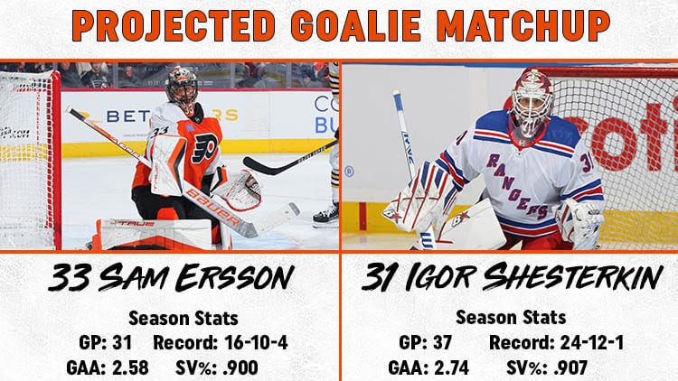 Flyers Rangers Goalie Matchup